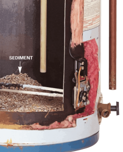 Water Heater Flush